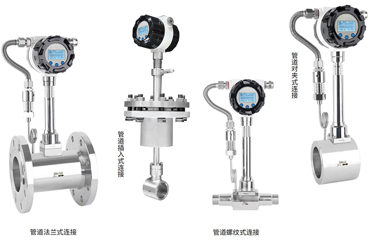 分體式渦街流量計產品分類圖