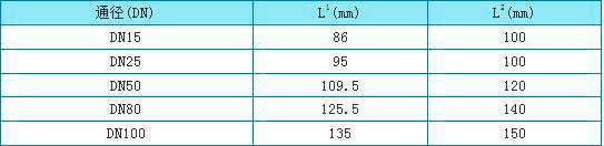 液氨金屬浮子流量計(jì)外形尺寸圖十二